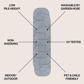 JONATHAN Y SHP201C-28 Margot Modern Geometric Arch Stripe Cream/Navy 2 ft. x 8 ft. Indoor/Outdoor Shaped Runner Rug, Pet Friendly, Non-Shedding, Stain Resistant, Easy-Cleaning for Backyard Patio Porch