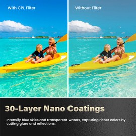 WalkingWay CPL-Polarisationsfilter für Action4 und Action5 - Kreisrunder Polarisator für klare, lebendige Aufnahmen, reduziert Blendung und Reflexionen