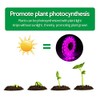 Peakloong LED Grow Light Full Spectrum 5V USB Grow Light
