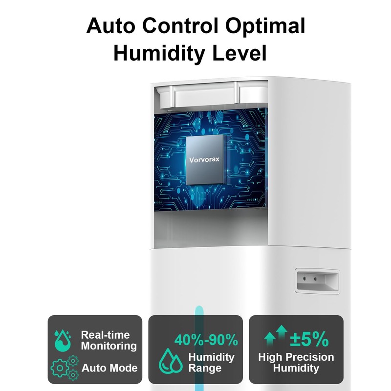 Cool Mist Humidifiers for Large Room 800ft²,13L 100H Runtime, 25dB