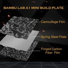 RETUXEP Camouflage+Black Forged Carbon Fiber Build Plate for Bambu Lab A1 Mini 3D Printer Platform,Double Sided Smooth Flexible Spring Steel Plate Effect Sheet 184x184mm for Bambu Lab A1 Mini