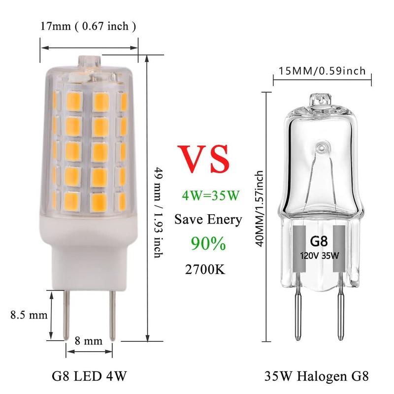 KAPATA 4W G8 LED Bulb Dimmable Soft White 2700K Equivalent