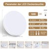 Oraymin LED Bathroom Ceiling Light