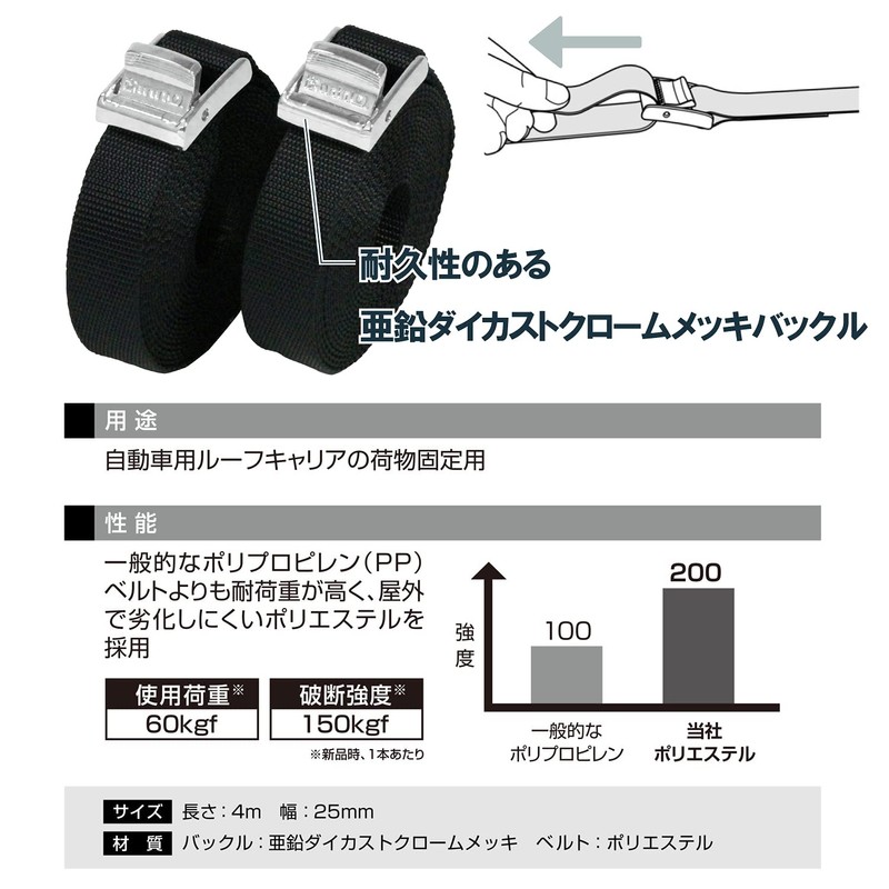 Carmate Inno IN822 High Grade Belt [High Strength Belt] Total