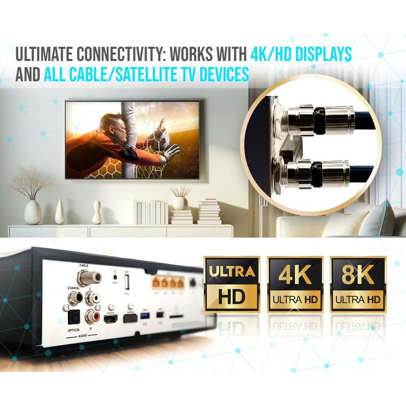 TechDirect 20FT RG6 Coaxial Cable White - High Speed Internet,