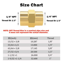 Hooshing 5PCS Brass Pipe Fitting 1/4" x 1/4" NPT Female Coupler Air Hose Fittings Coupling Hex Head Pipe Fitting