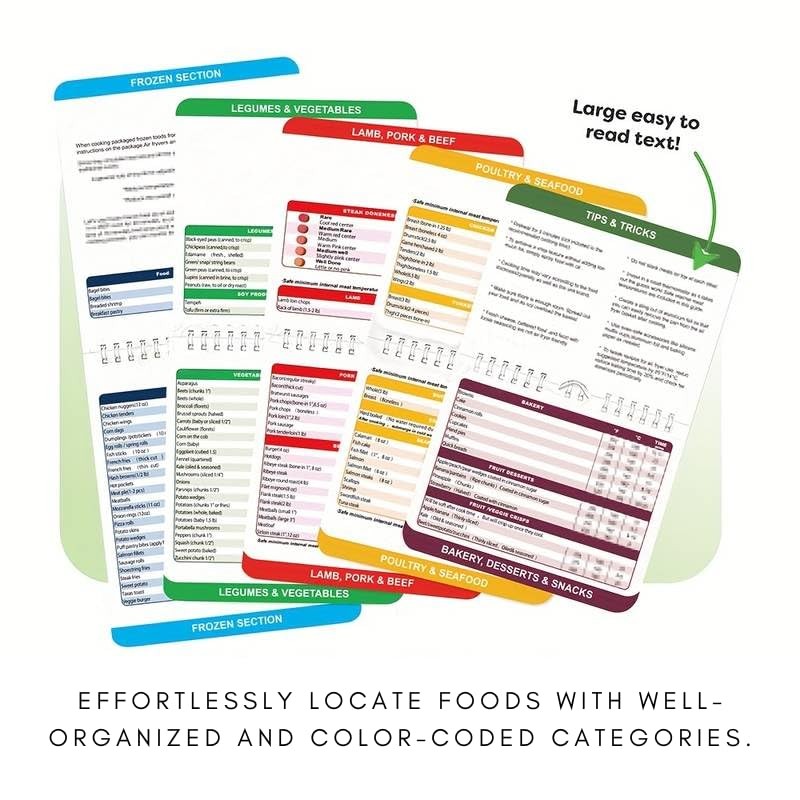 GreenMingle Air Fryer Cookbook Magnetic Cheat Sheet Set Air Fryer