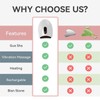 Electric Face Massager & Body Scraper Tool Premium Device for