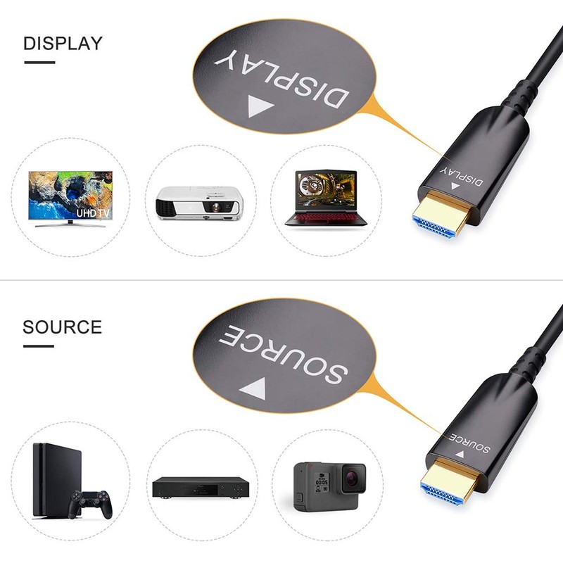 DTECH 50ft HDMI Cable with 1080p 60Hz 4K 30Hz HDMI