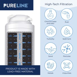 Pureline MSWF Water Filter Replacement. Compatible with GE MSWF, 101820A, 101821B, MSWF3PK, and MSWFDS, (2 Pack)