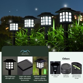 SOLPEX Solar Outdoor Lights, 12 Pack Path Lights, Walkway Light Outdoor, Garden Pathway Waterproof for Garden, Yard, Landscape and Driveway(Cold White)