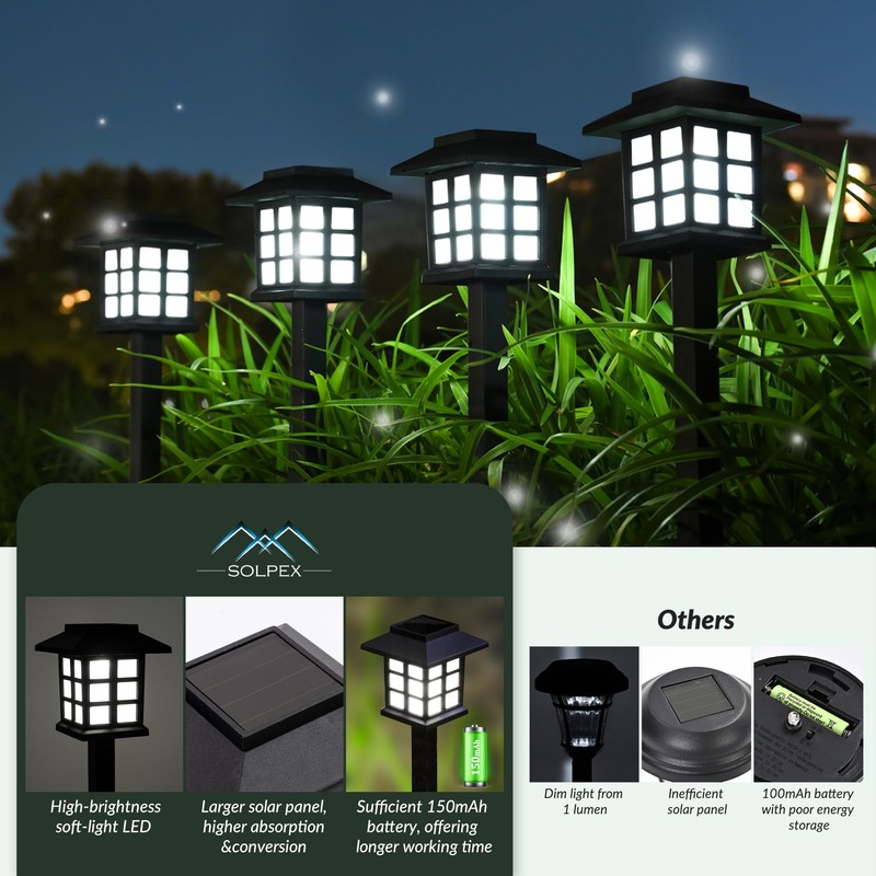 SOLPEX Solar Outdoor Lights, 12 Pack Path Lights, Walkway Light