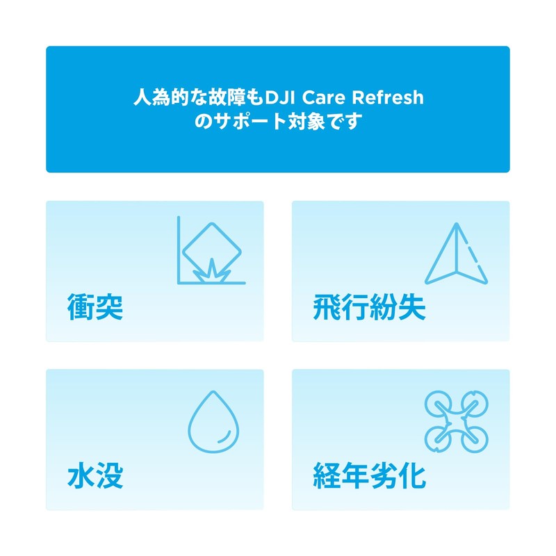 DJI Lito X1 Care 1 Year Extended Premium Support