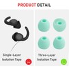 Ear Plugs,Noise Cancelling Ear Plugs for Sleeping, Swimming, Studying, Working,