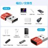 USB Adapter Type C (Female) to USB 2.0 (Male) Converter,
