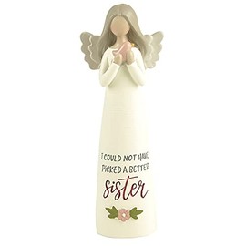 Angel - Could Not Have Picked Better Sister Angel - Nana You're Special and Loved In Ever Angel Figurine Inscription Thereon Place Like Home Except Nana Statues as Inspirational Gifts - Resins