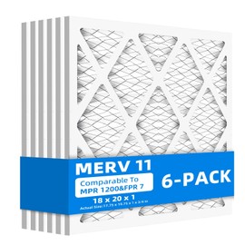 Chenzhit (6 Pack) 18x20x1 Furnace Air Filters, MPR 1000-1200 & FPR 7, MERV 11 Pleated Air Filter (Actual Size: 17.75x19.75x0.75 inch)