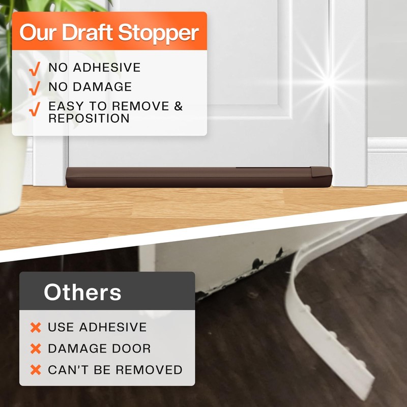 2 Pack Under Door Draft Stopper - Bottom Door Gap