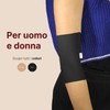 Glico Line Protective Cover for PICC Uni, Arm Guard Picc