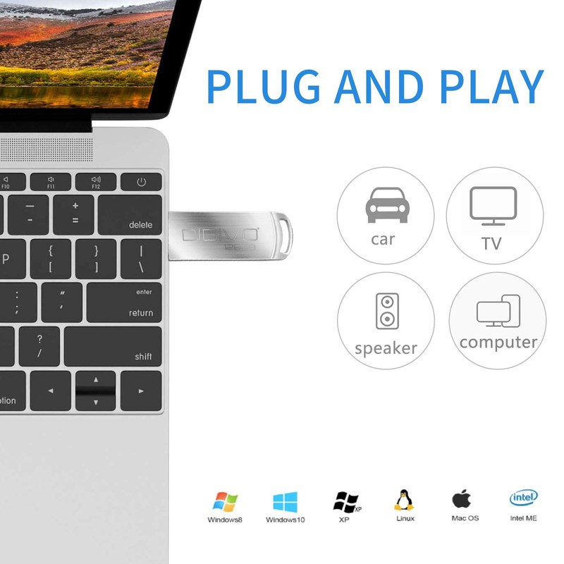 USB Memory (128GB 3.0)