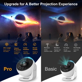 Macchiatto Upgrade Planetarium Projector, Galaxy Projector Lamp with 13 Planet Discs, LED Starry Sky with Timer, LED Sky Projector for Room Decor, Star Projector for Children Adults - White
