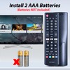 CLVIZCXOM AKB75095307 Replacement Remote Control Compatible with LG Smart TV