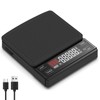 MAXUS Coffee Scale with IP65 Waterproof Design, USB Rechargeable 1000mAh