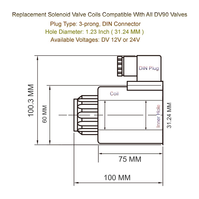 Solenoid Valve Coil with 3 Prong DIN Connector, Compatible with