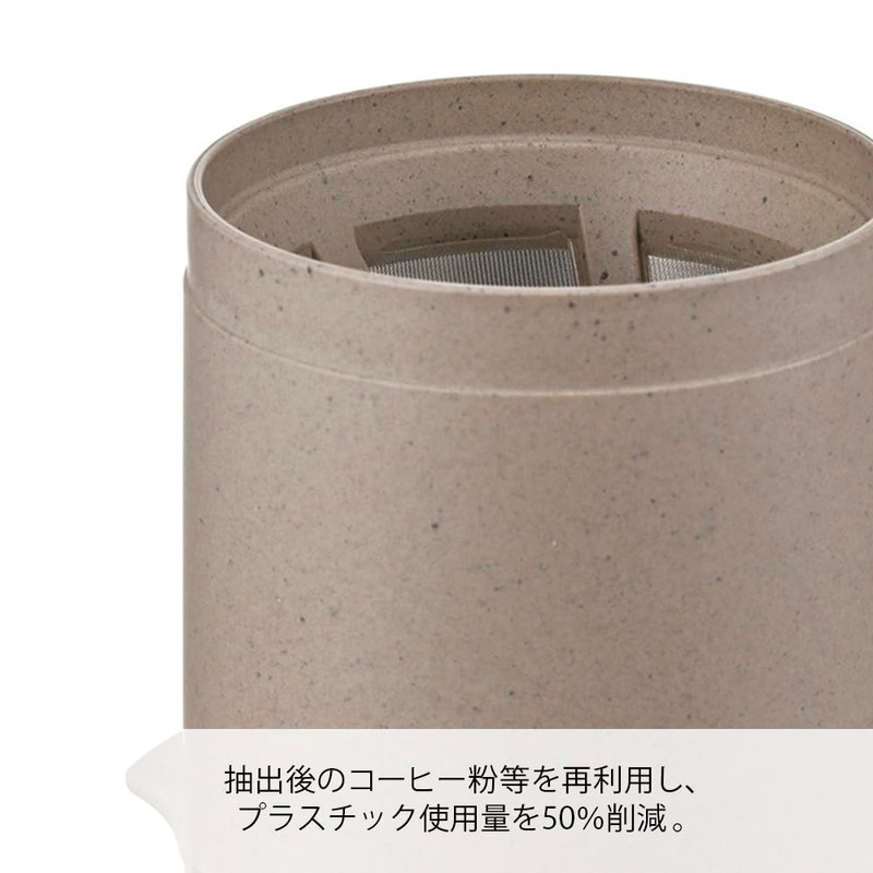 Hario Cafe All Dripper BATON 01