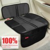 Kaiphy Car Seat Protector - Seat Protection Mat - Thick