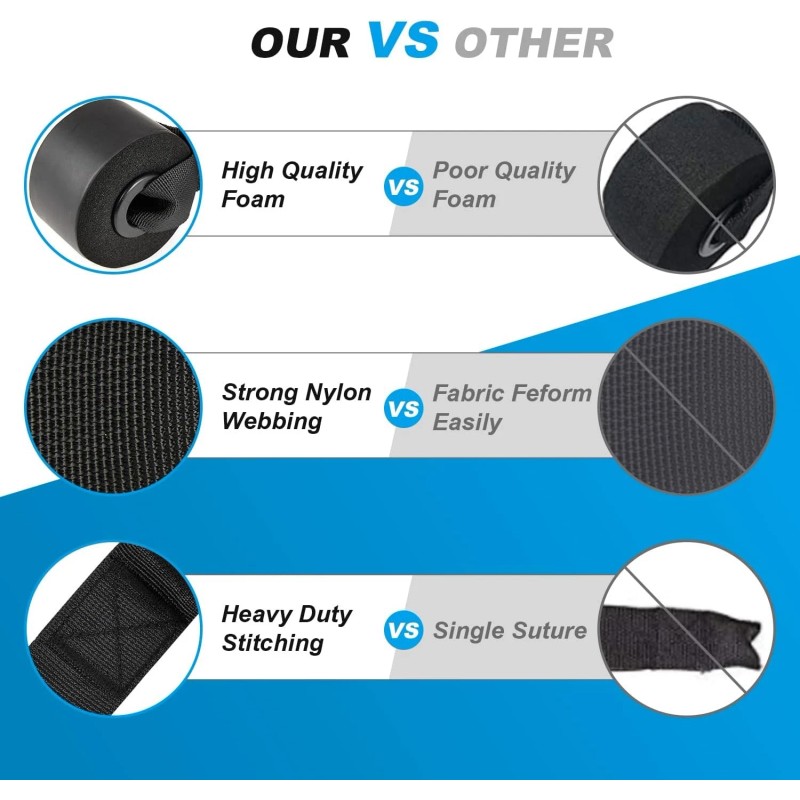 HPYGN Door Anchor for Resistance Bands, Home-Gym Workout Exercise Black