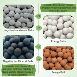 AHSNYLC 200g Shower Head Beads Refills - Mineral Shower Head Replacement,Ionic Shower Head Beads,Beaded Shower Head Filter for Filtered Shower Head (Orange, Gray, White, Black)