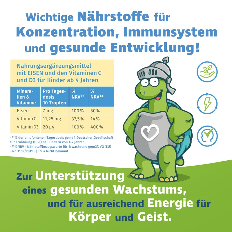 PanaKids Eisen+ Drops for Children - with Iron, Vitamin C