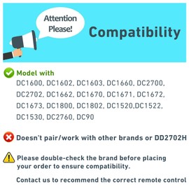 DC1602 15-Channel Replacement Remote Groups Control for Motorized Blinds, Shades and Curtains