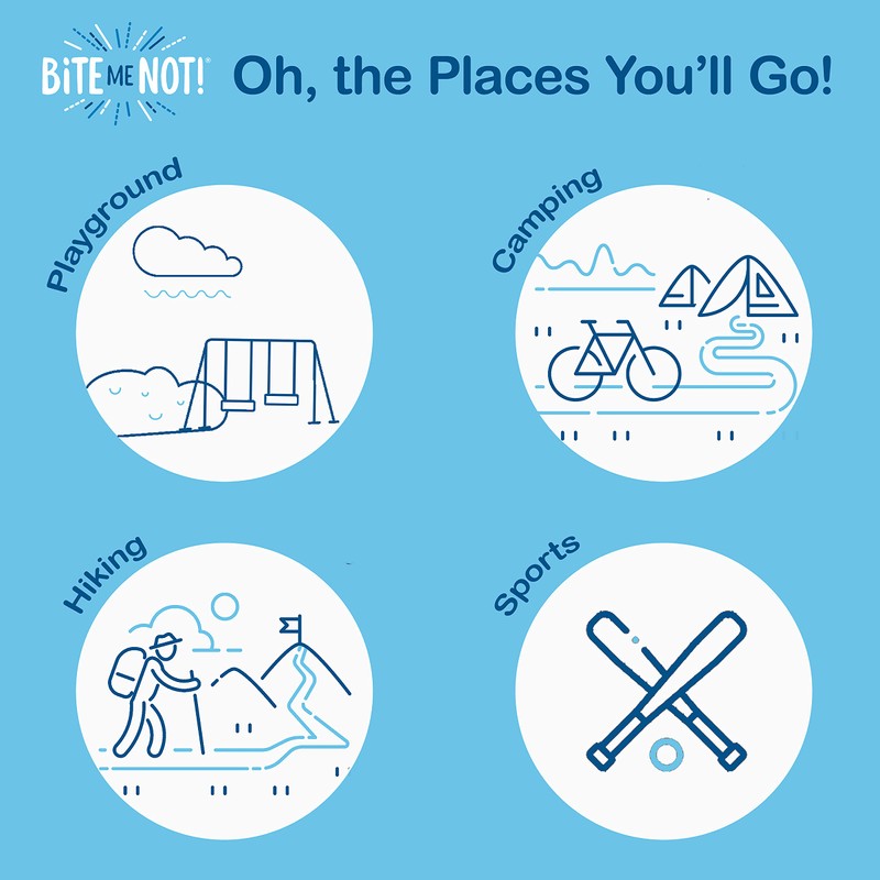 BiTE ME NOT! Insect Repellent Lotion, 7-Ounce, Pack of 2