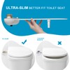 Bidet, Bidet Attachment for Toilet,GLIGAM Non-Electric Fresh Water Bidet Sprayer