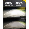 MAYELLO 4x6 Led Headlights Dot Approved Hi/Lo Sealed Beam with