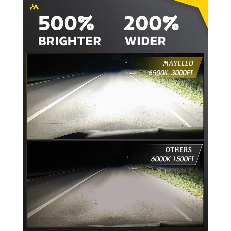 MAYELLO 4x6 Led Headlights Dot Approved Hi/Lo Sealed Beam with