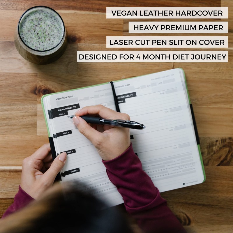 The Omega Project Nutrition Journal – Tactical Meal & Macro