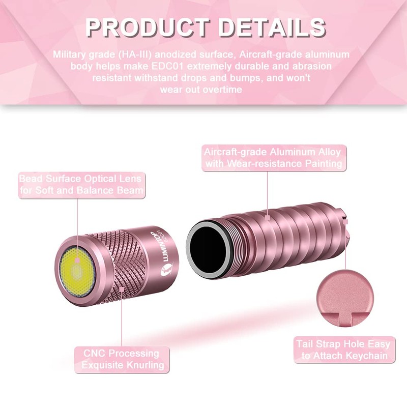 LUMINTOP EDC01 Keychain Flashlight 120 lumens Pocket EDC Flashlights 36