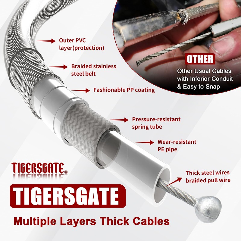 TIGERSGATE 39.4" Throttle & Idle Cable Kit for 2007-2013 Sportster