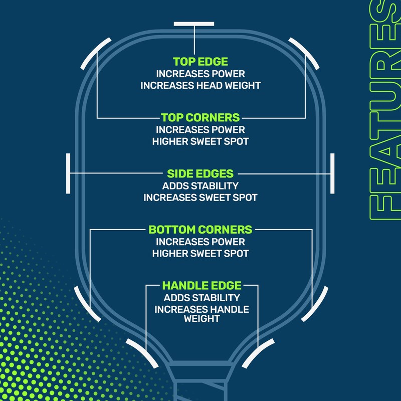PCKL Pickleball Paddle Lead Tape Strip Weights | 10 Pre