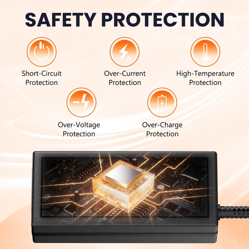 12V AC/DC Adapter for Onsju 18 Egg Incubator with Automatic