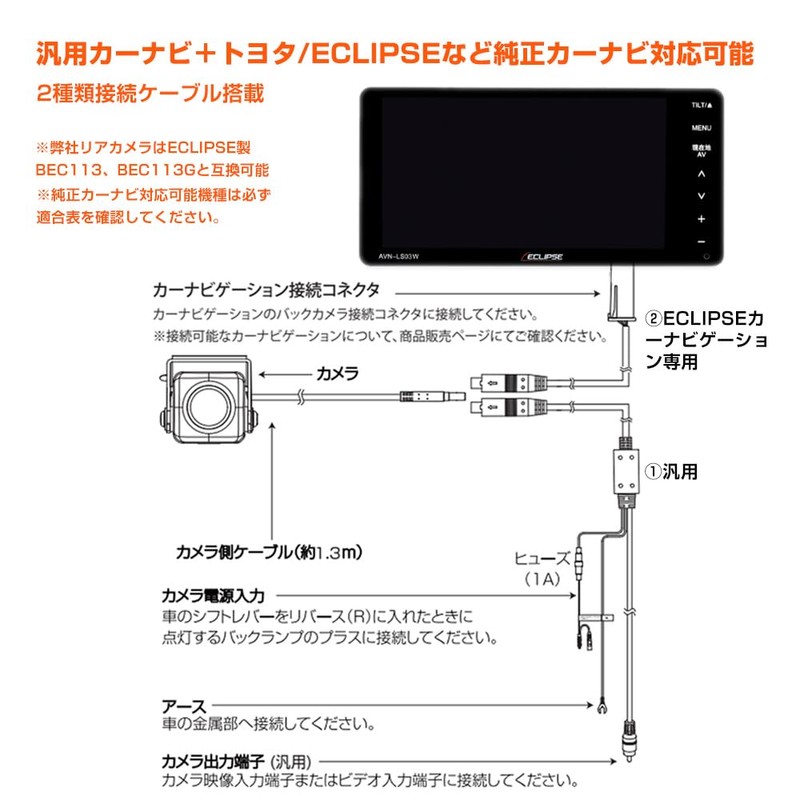 ECLIPSE BEC113G Compatible, Universal RCA Compatible, Ultra Small, License Plate