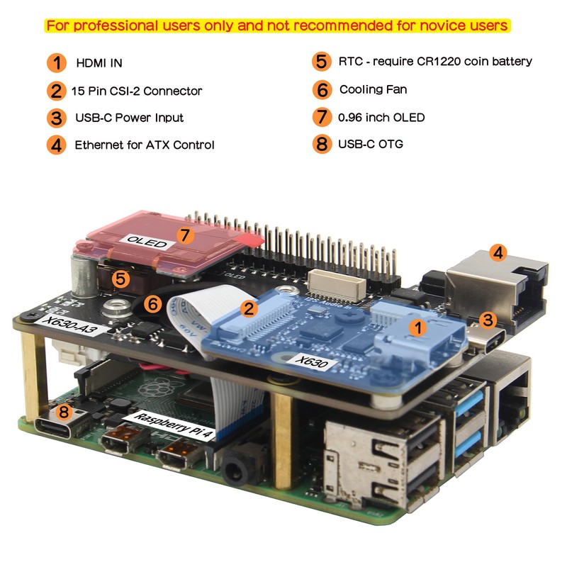 Geekworm KVM-A3 Kit for Raspberry Pi 4 Open Source KVM