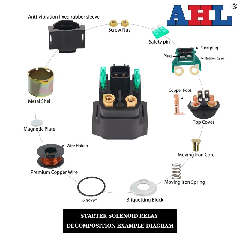 AHL Starter Solenoid Relay for Suzuki LTF250 Quad Runner Ozark