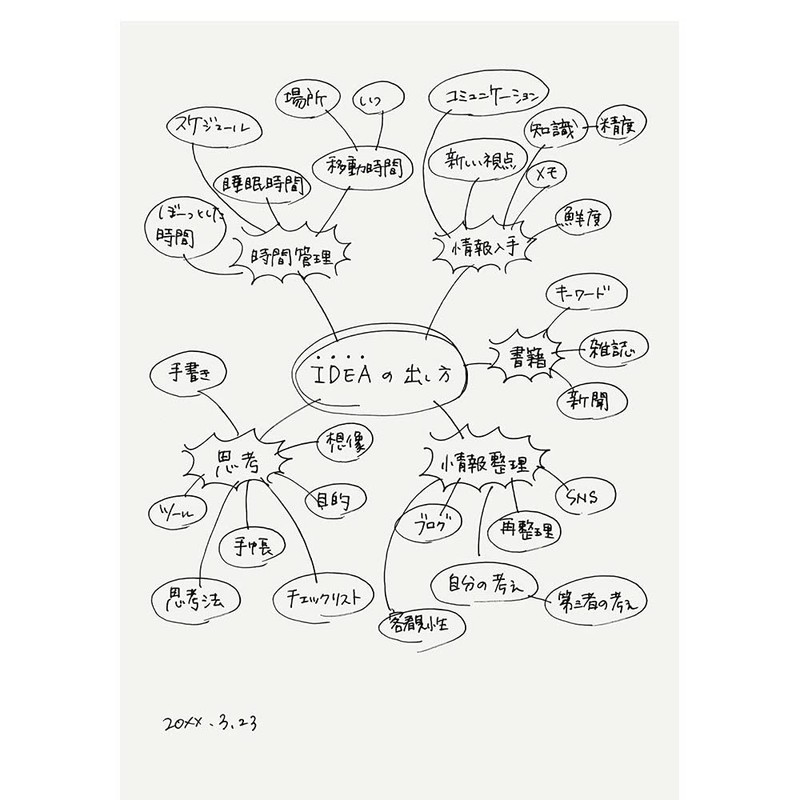 Kokuyo (コクヨ) Campus Notebook, Adult Campus, Blank, B5, 40 Sheets,