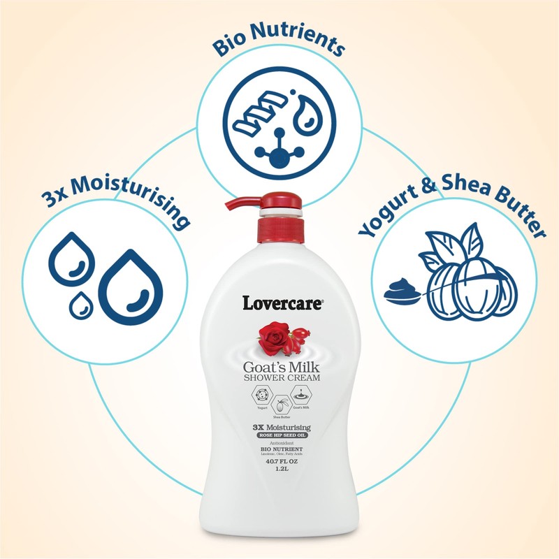 Lover's Care Goat's Milk Moisturizing Body Wash Shower Cream Rose