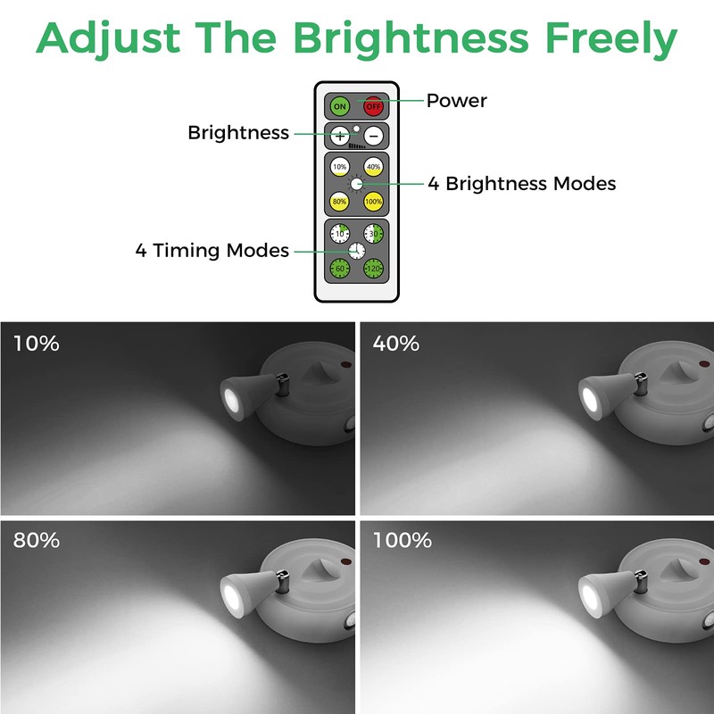 Olafus Spot Lights Indoor 4 Pack, Wireless Spotlight Battery Operated,