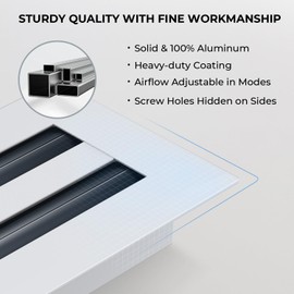 FA-STAR Clean Modern AC Vent Cover 36" (Duct Opening Cutout) - Decorative White Air Vent - Standard Linear Slot Diffuser (2 Slots) - Register Grille for Ceiling, Walls & Floors - All Aluminium